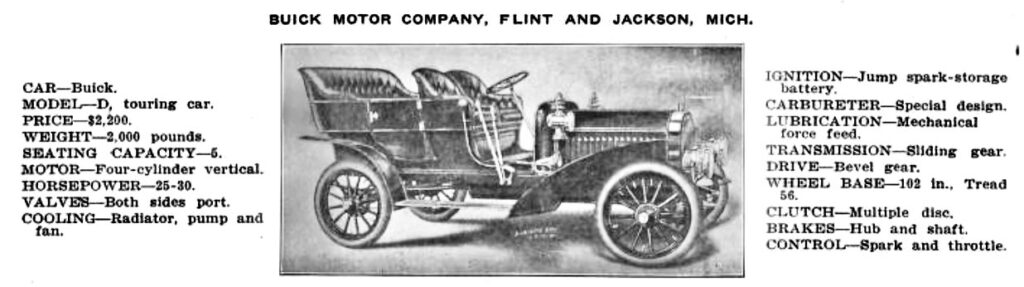 1908 Buick Model D touring car advertisement from Buick Motor Company, Flint and Jackson, Michigan