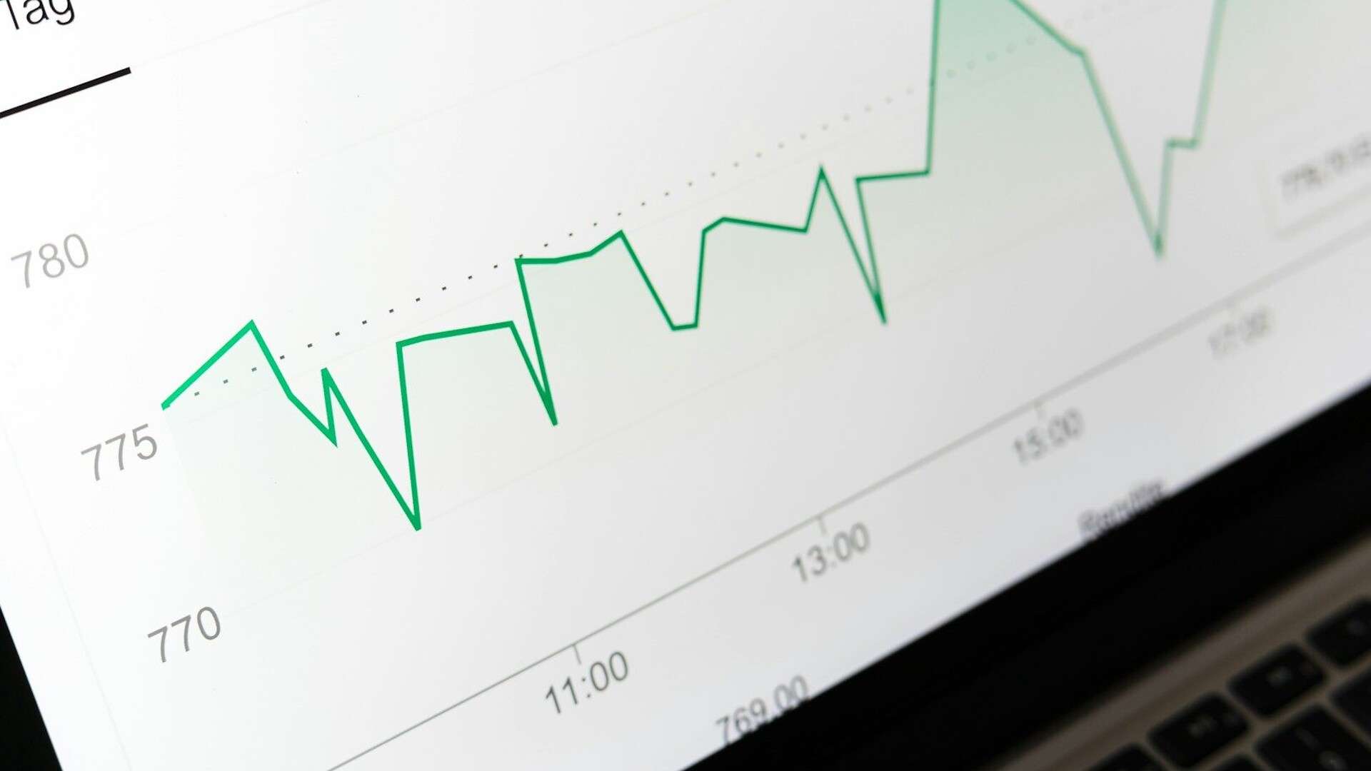 stock market chart displayed on laptop screen